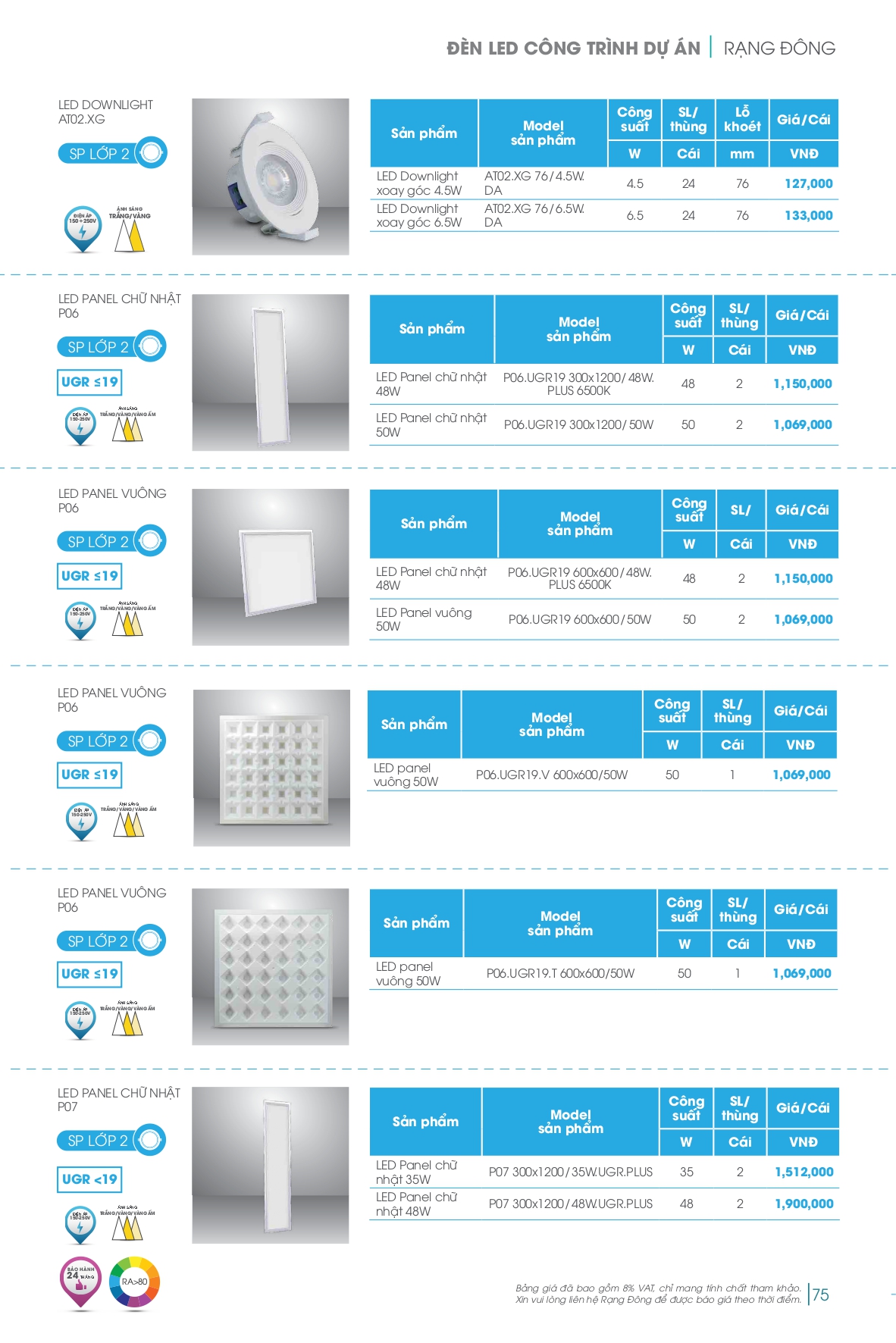 Bảng giá đèn LED Rạng Đông mới nhất